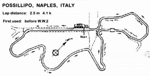 a7 - Mappa del circuito.jpg