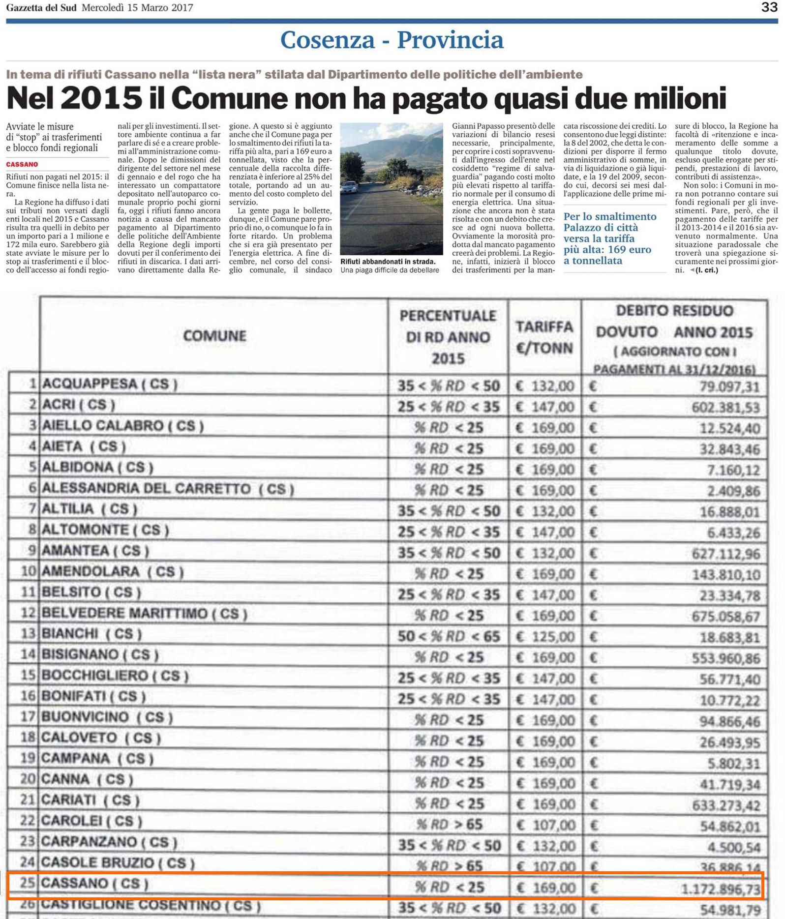 munnizza cassano.jpg