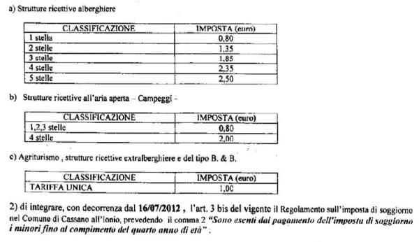 tabella soggiorno.jpg